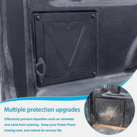 RAVOTOM installed on truck side protecting power panel