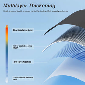 RAVOTOM reflective surface dispersing sunlight to reduce interior heat