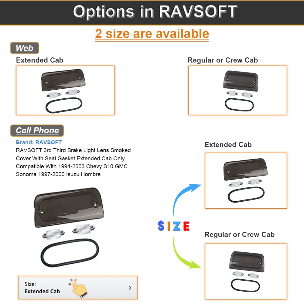 RAVSOFT LED bulbs and plug details showing easy plug-and-play benefit