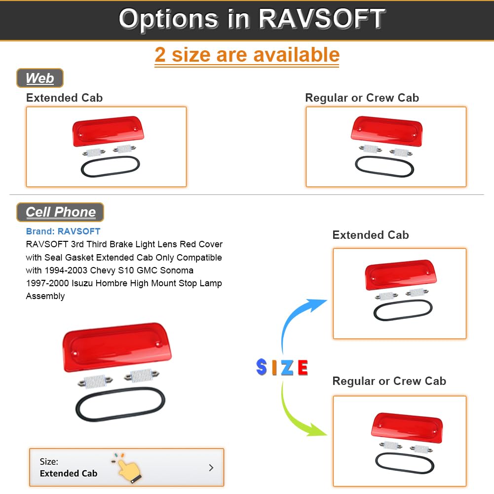 RAVSOFT black seal gasket detail protecting against water ingress
