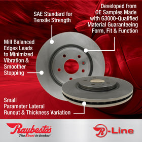 Raybestos rotor front face close-up showing smooth finish and consistent braking