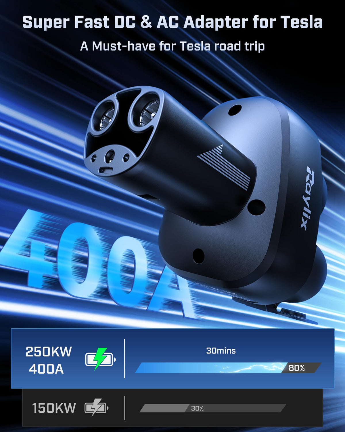 Raylix J1772 connector detail displaying fit and build quality for reliable AC charging
