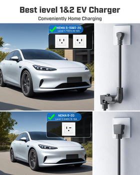 Raylix NEMA 6-20 plug detail demonstrating 240V fast-charge capability