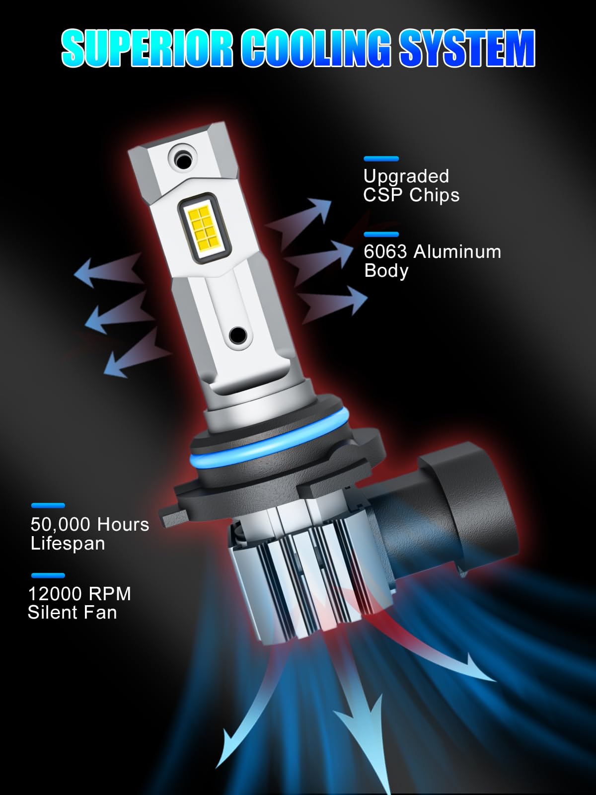 RCJ beam pattern on road showing clearer long-range illumination