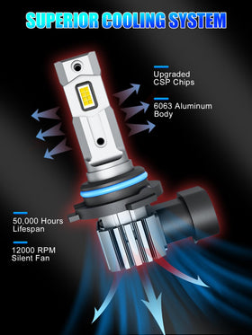 RCJ beam pattern on road showing clearer long-range illumination