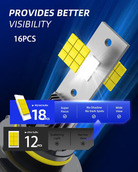 RCJ close-up of LED emitter array showing precise chip placement for focused beam