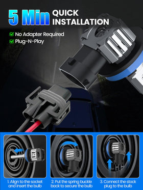 RCJ bulb installed in headlight housing for easy plug-and-play