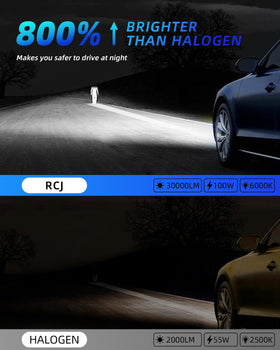 RCJ bulb installed in fog housing demonstrating improved road illumination