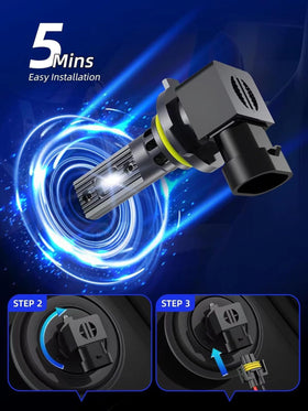 RCJ size comparison with halogen bulb demonstrating similar footprint for easy fit
