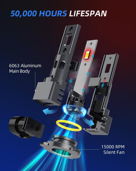 RCJ side profile illustrating compact, halogen-compatible bulb size and fit