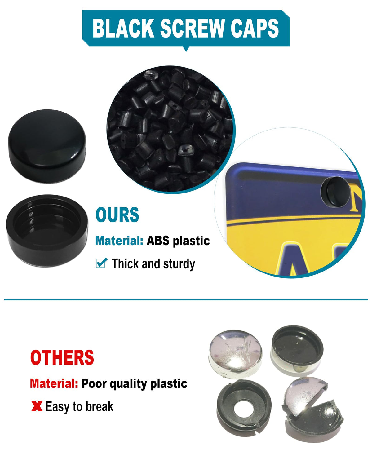 RCKJNJ black screw cap and washer closeup showing neat finished look