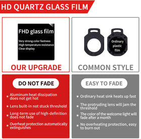 Reanna close-up HD glass lens showing crisp optics for brighter projection