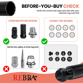REBRA double hex drive view, demonstrating socket compatibility and faster swaps