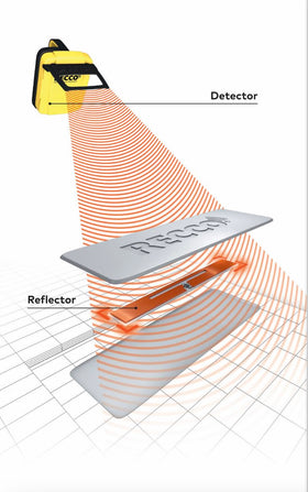 RECCO reflector placed on top carry loop showing strategic positioning benefit