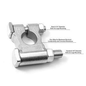 RECOIL close-up of zinc-alloy clamp texture highlighting corrosion resistance and conductive finish