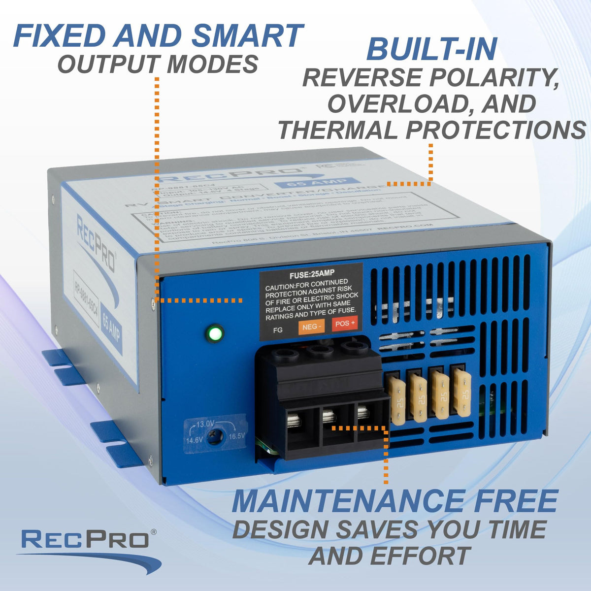 RecPro 65 Amp cooling fan close-up demonstrating thermal management during charge