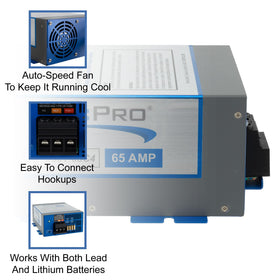 RecPro 65 Amp mounted inside an RV electrical compartment for compact integration