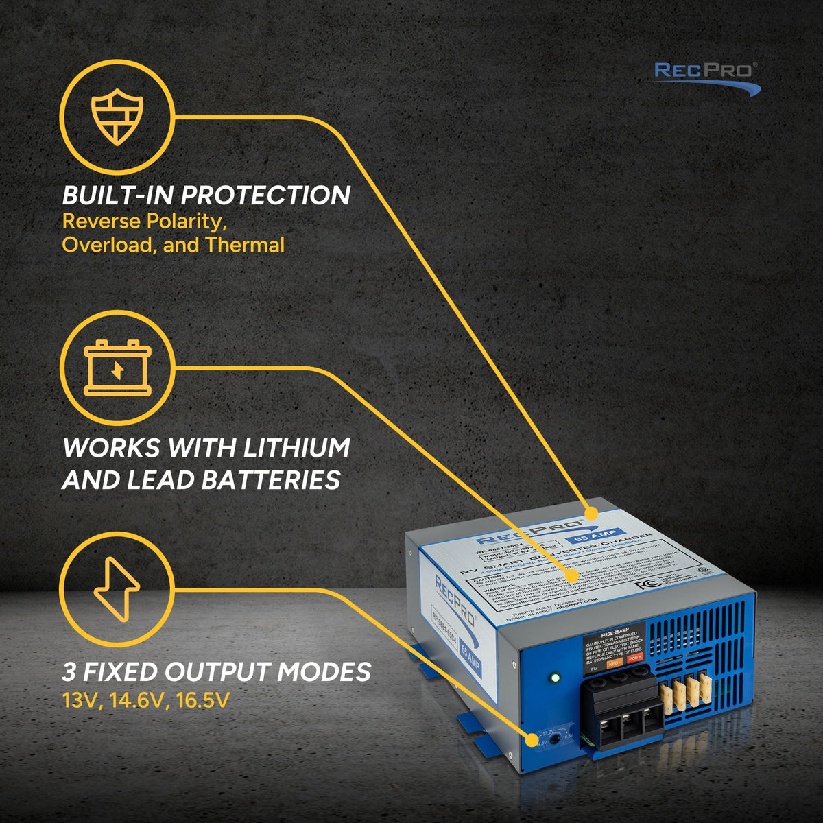 RecPro 65 Amp wiring terminals detail showing secure connections for safe installation