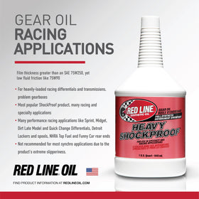 Red Line close-up texture of synthetic gear oil highlighting film strength