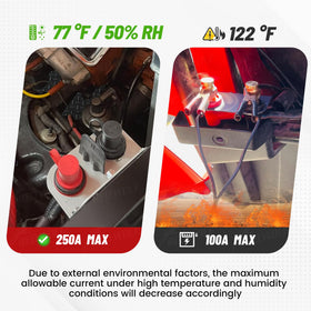 RED WOLF connected with jumper clamp illustrating fast safe jump-start access
