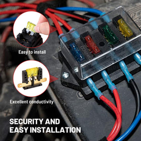 RED WOLF assortment of included ATC/ATO fuses for immediate circuit protection