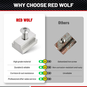 RED WOLF lifestyle shot of truck bed loaded showing flexible accessory placement