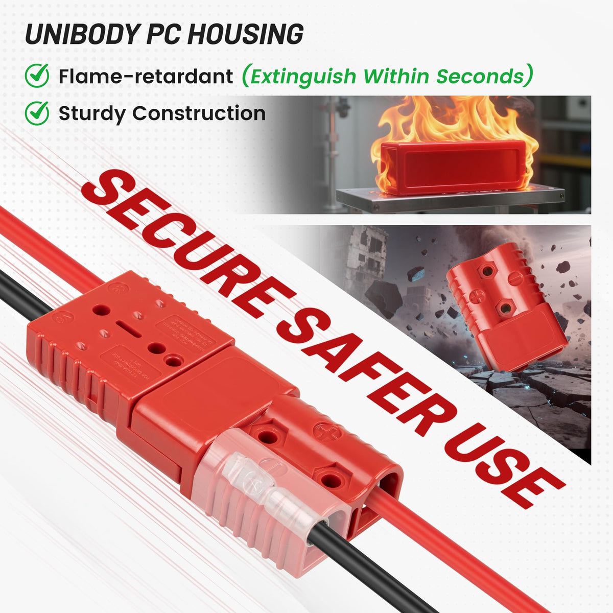 RED WOLF housing texture showing flame-retardant PC construction for durable safety