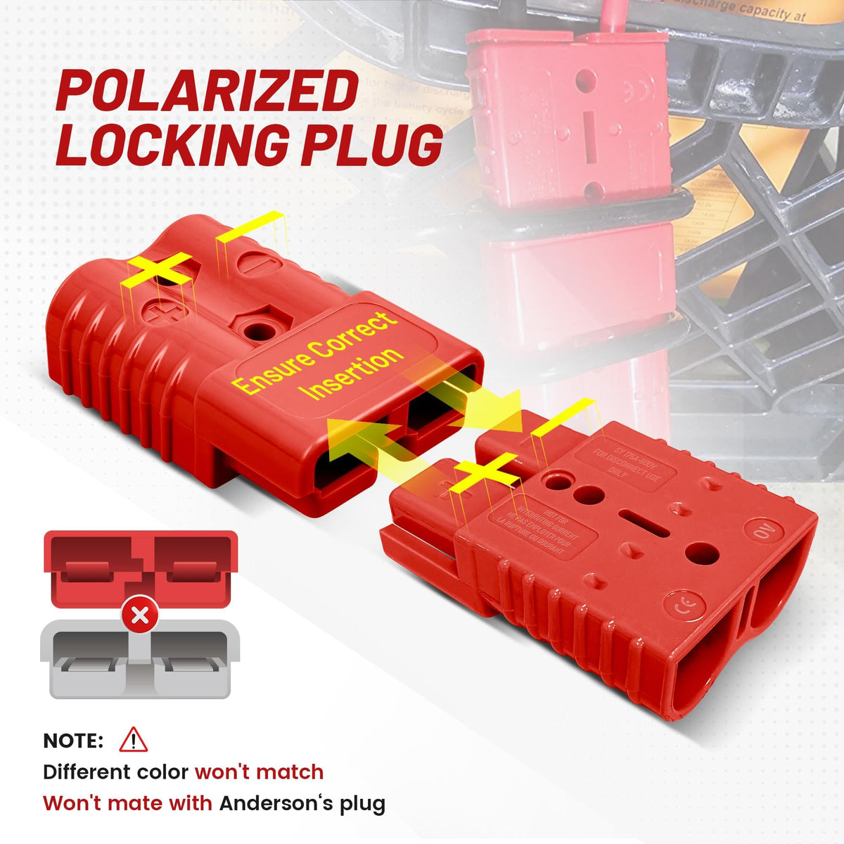 RED WOLF connector beside 1/0 AWG cable showing correct size fit for heavy gauge wires