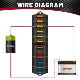 RED WOLF fuse box next to ruler showing compact space-saving size