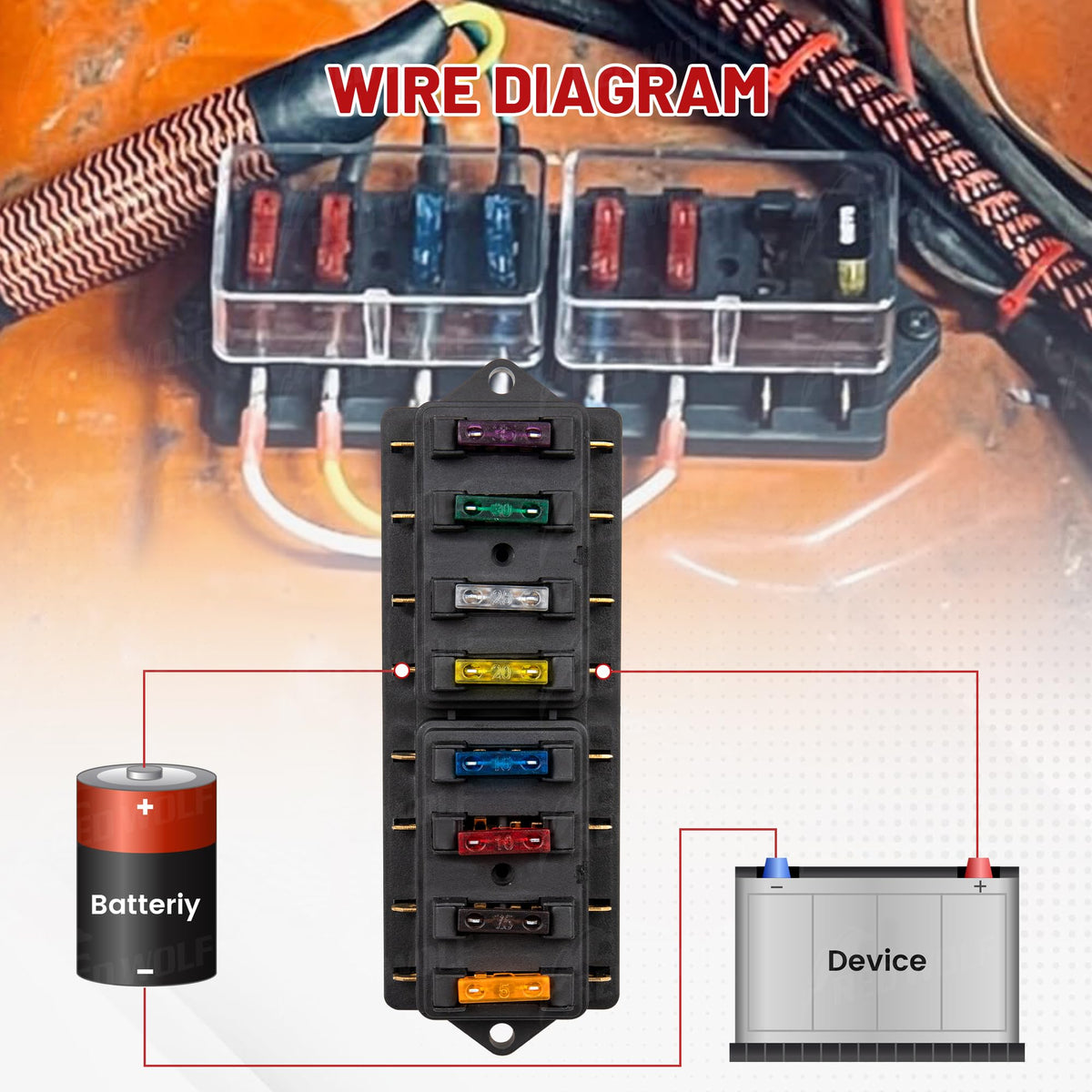 RED WOLF tin-plated copper terminals close-up for corrosion resistance and conductivity