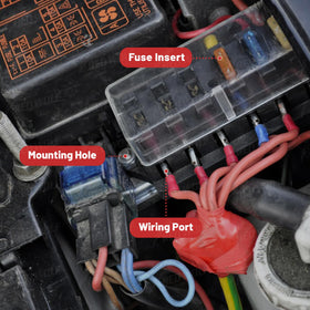 RED WOLF clear damp-proof cover close-up showing protected fuses and inspection benefit
