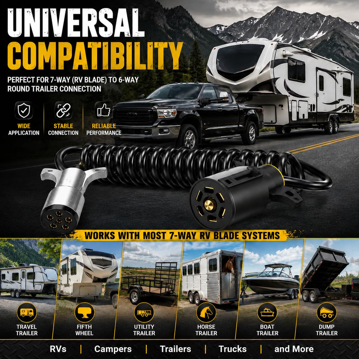 REDALAN adapter connected between RV and trailer demonstrating quick hookup benefit