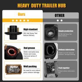 redants textured black-coated hub surface close detail, corrosion resistance