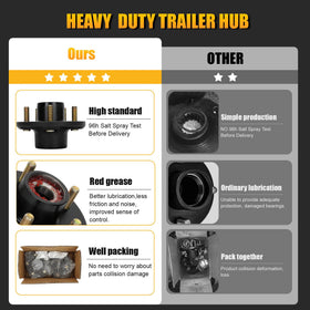 Redants black coated hub surface showing corrosion resistance for longer service life