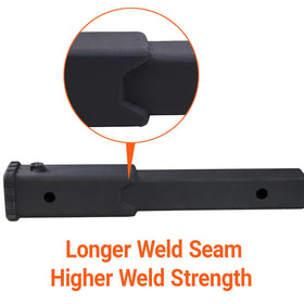 REDTEE detail of pin and clip assembly for quick tool-free installation
