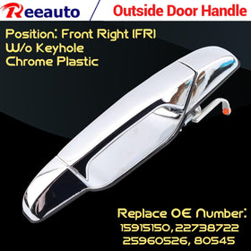 Reeauto rear right handle side profile showing correct alignment benefit