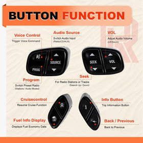 Connector and wiring detail of Reeoutdoor switch set showing plug-and-play installation benefit