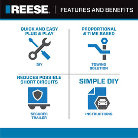 REESE brake controller plug detail showing locking tab for reliable connection