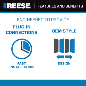 REESE harness installed under dash demonstrating tidy, factory-like appearance