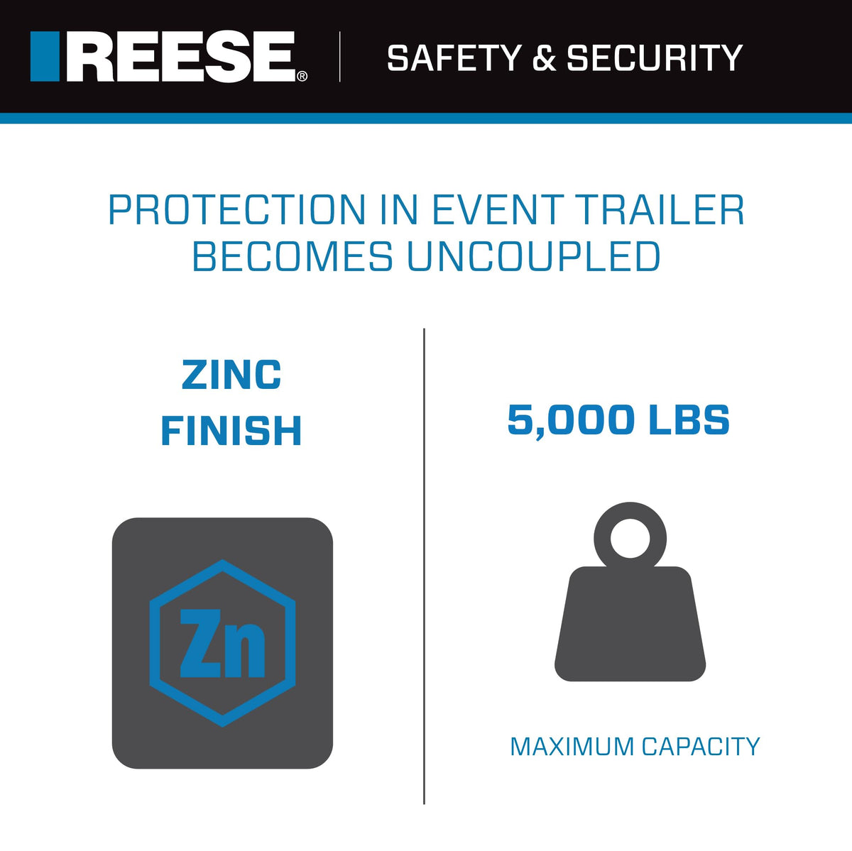 REESE detail of two 2-inch quick links demonstrating secure attachment and fast installation