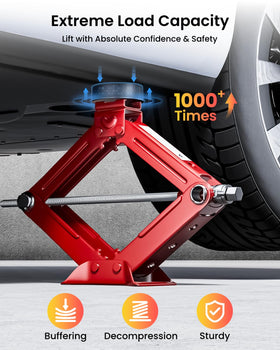 REEVAA adjustable rubber ring detail for adaptable jack fit