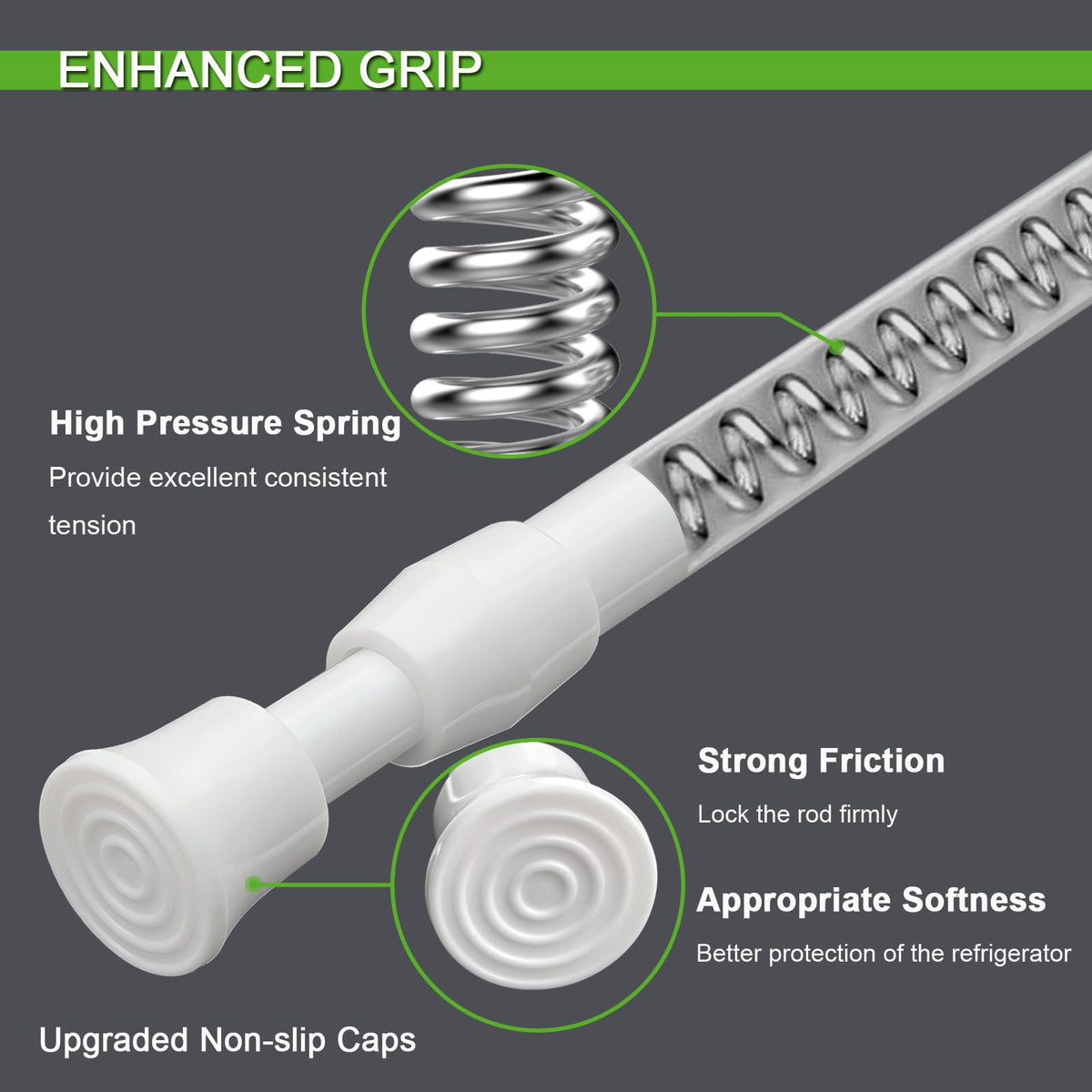 Reggory baffle close-up demonstrating adjustable spacing and item protection benefit