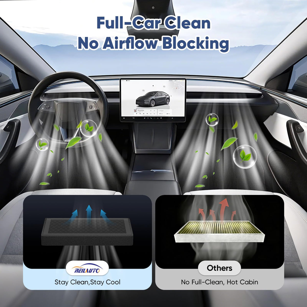 Reilauto filter installed in Tesla Model 3/Y under glovebox improving in-cabin air