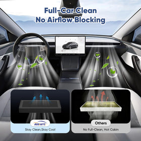 Reilauto filter installed in Tesla Model 3/Y under glovebox improving in-cabin air