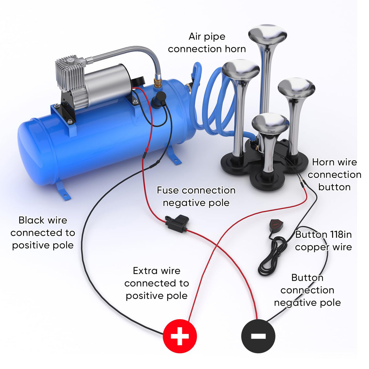 Reilauto horn installed on vehicle driving scene conveying effective range