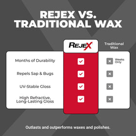 RejeX headlight comparison before and after showing improved clarity and safety
