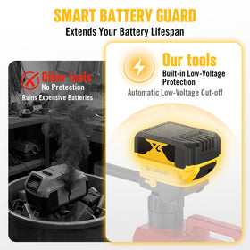 ReliaRoads battery mount close-up compatible with DeWalt 20V and Milwaukee 18V
