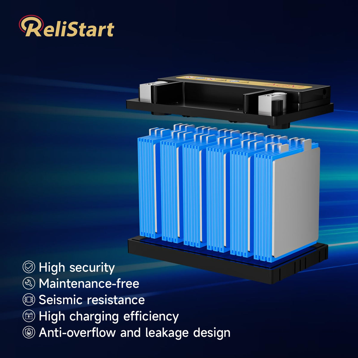Relistart AUX14 boxed with warranty card ready for immediate installation and support