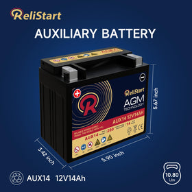 Relistart AUX14 terminal close-up highlighting left-side positive terminal for easy fit