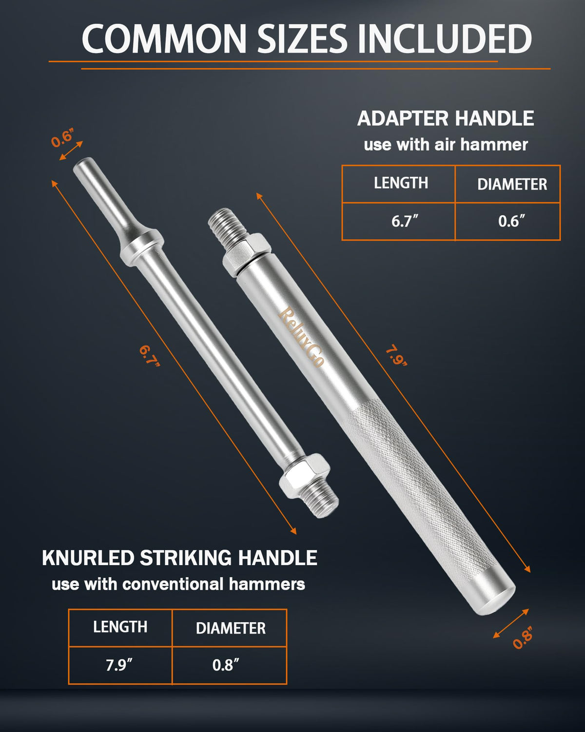 ReluxGo knurled handle detail showing grip and control benefit